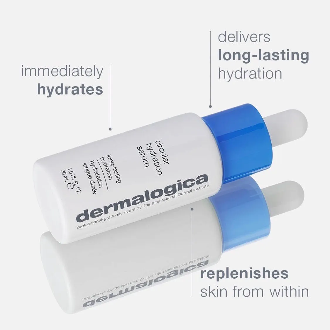 Dermalogica Circular Hydration Serum