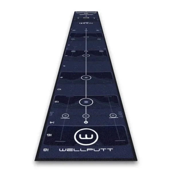 Wellputt Mat 4m - The Open